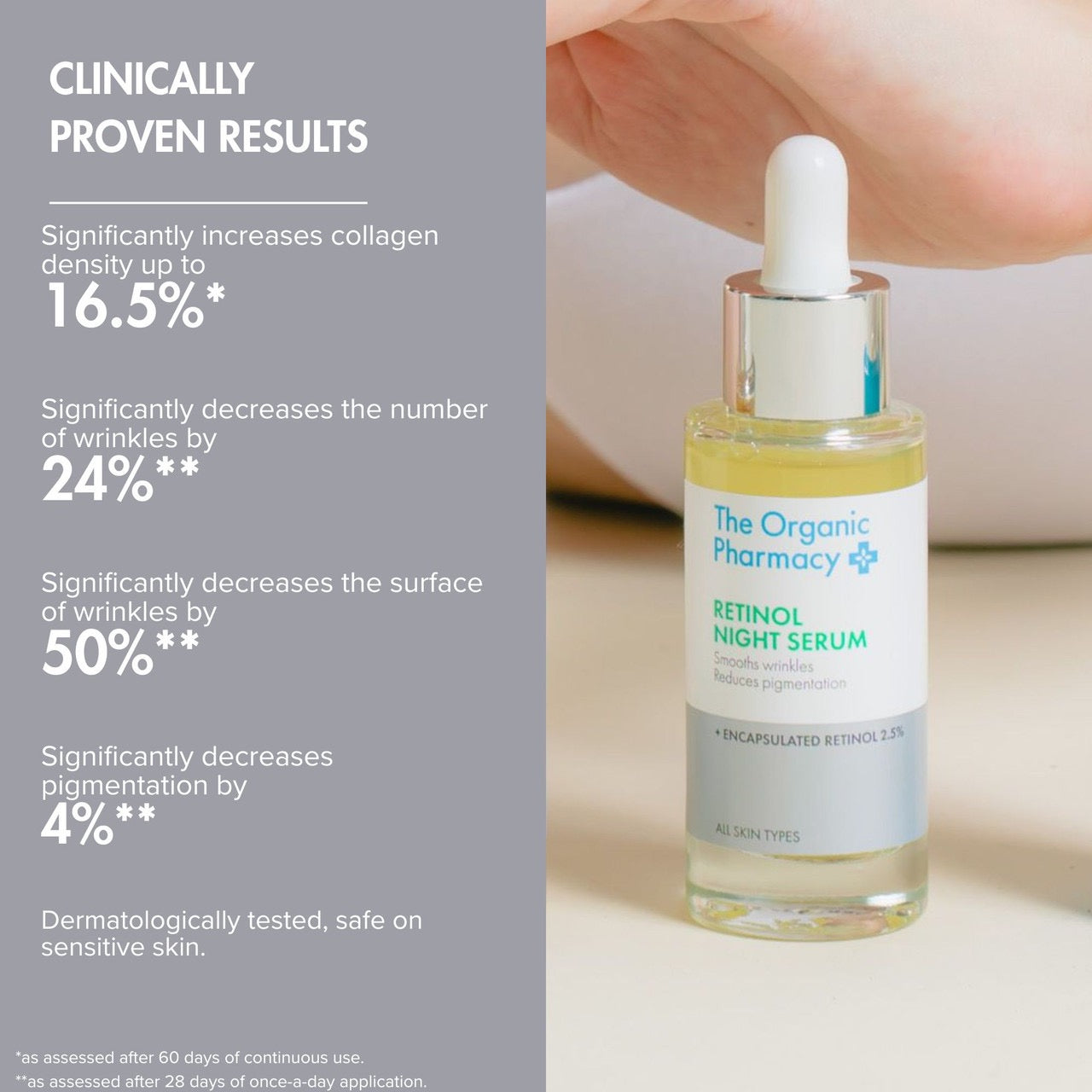 Retinol Night Serum 2.5 %
